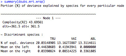 doubs_mrt_discriminant.png