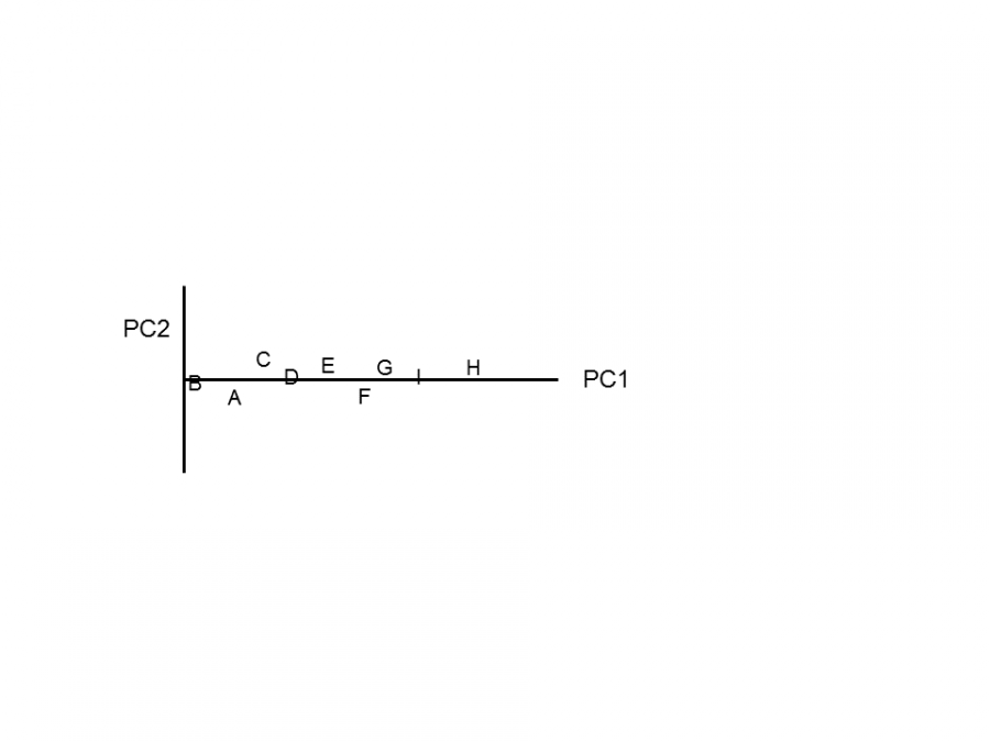 pcaex_4.png
