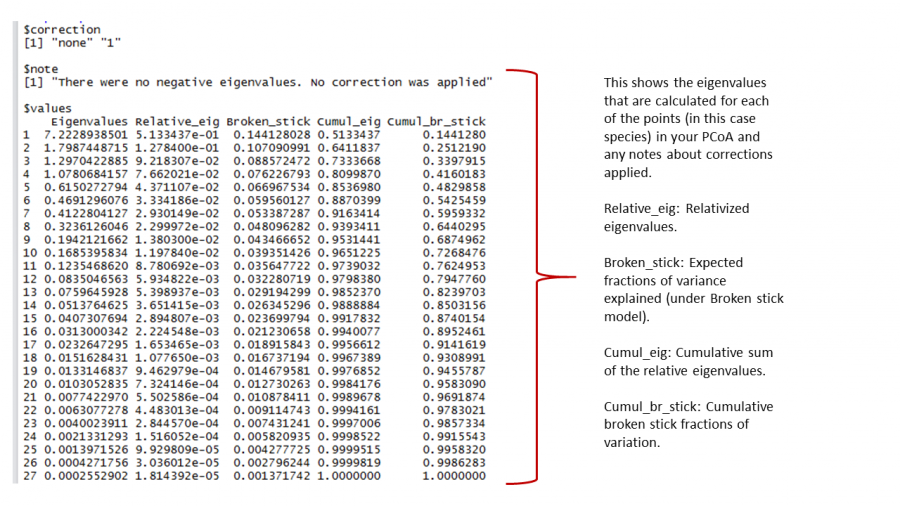 pcoaoutput_1.png